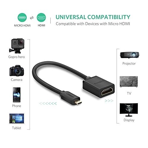 UGREEN MINI HDMI MALE TO HDMI FEMALE ADAPTER CABLE UG 20137 20137